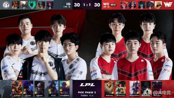 5轮保持全 5轮保持全