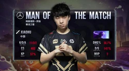 技术总监的 技术总监的