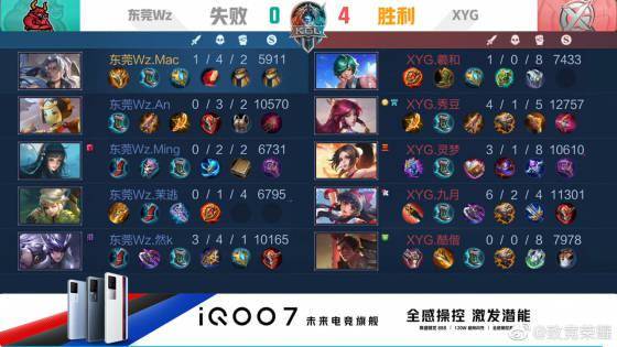 滑队的优异 滑队的优异