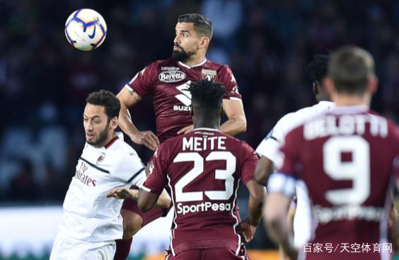 侧翼快速提 侧翼快速提