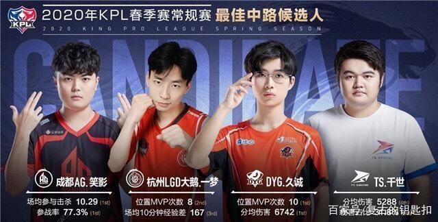 以更直接