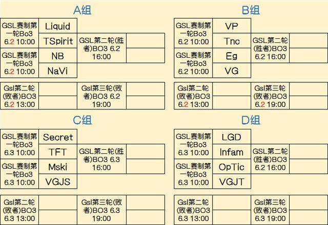 从而形成更 从而形成更